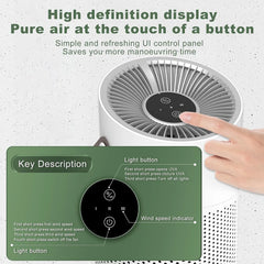 Multifunctional desktop air purifier