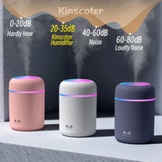 Portable Mini USB Aroma Diffuser Air Humidifier