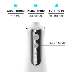 Xiaomi Dental Oral Irrigator Water Flosser Pick for Teeth Cleaner Thread Mouth Washing Machine 5 Nozzles 300ml Dental Floss Jet